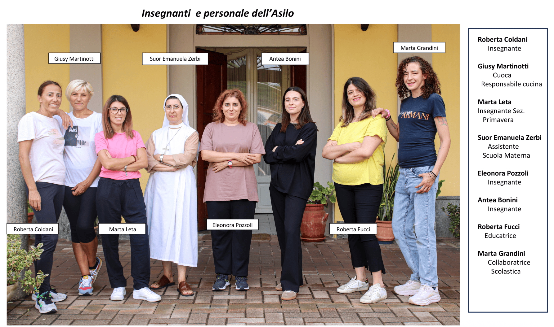 asilo-staff-new-nomi.jpg